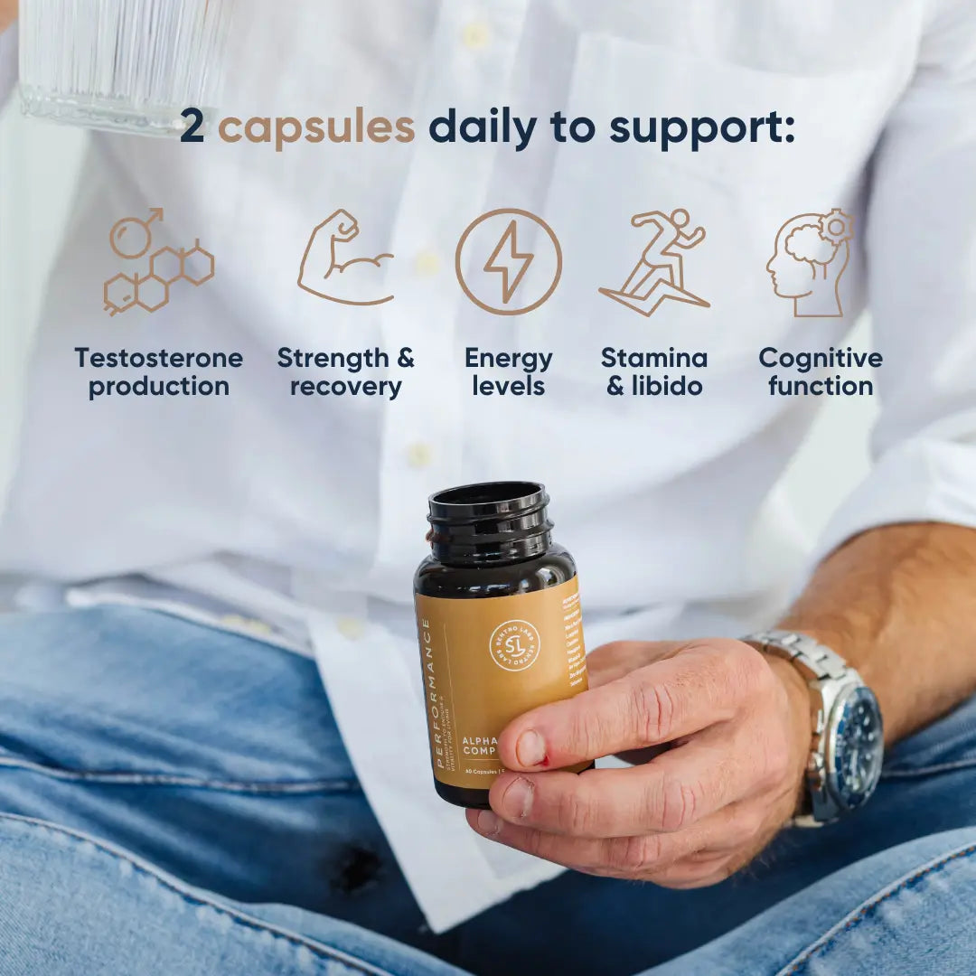 Performance, Daily Vitality & Testosterone Support SentroLabs