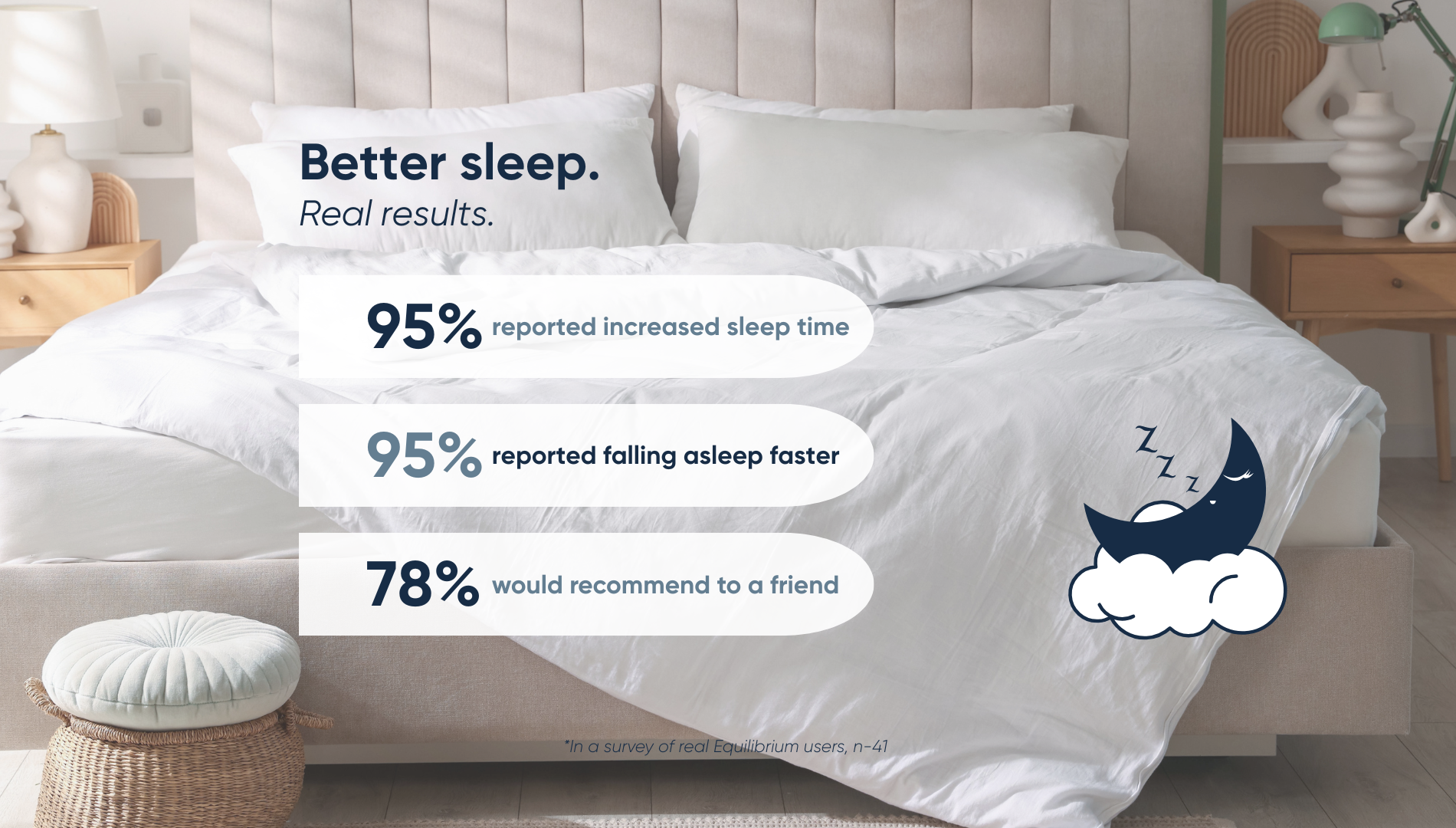 Magnesium for sleep support image