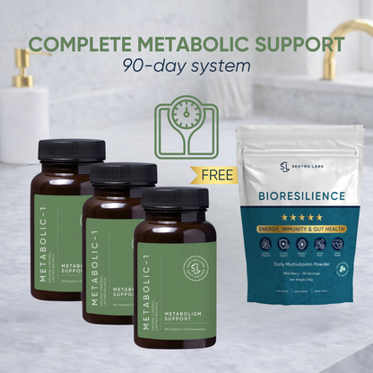 Complete Metabolism Support - 90-Day System