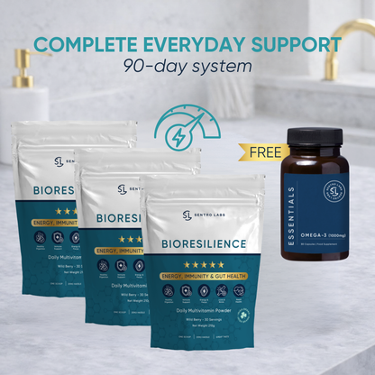 Complete Everyday Support - 90-Day Syetem