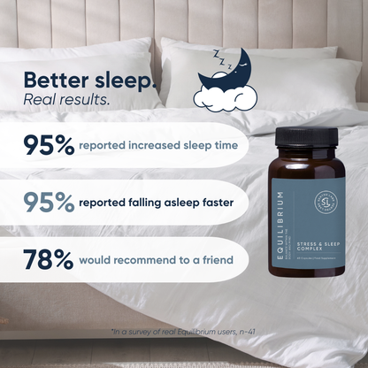 Equilibrium, Calm Nights & Restore Balance SentroLabs