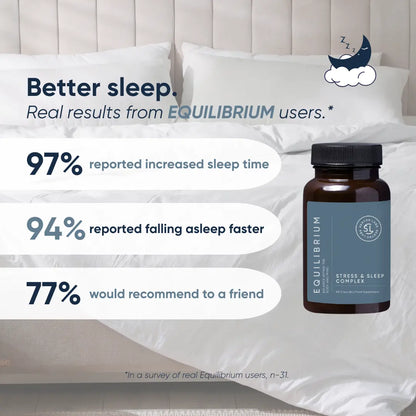 Equilibrium, Calm Nights & Restore Balance SentroLabs